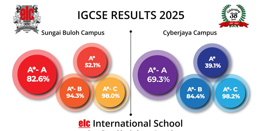 elc国际学校