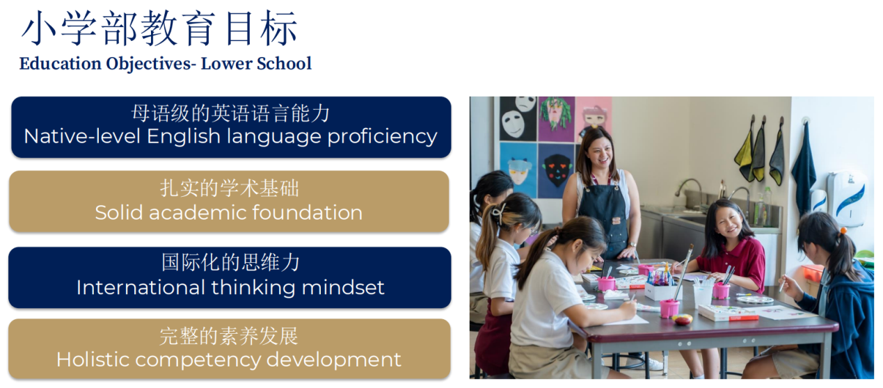 森林城市国际学校