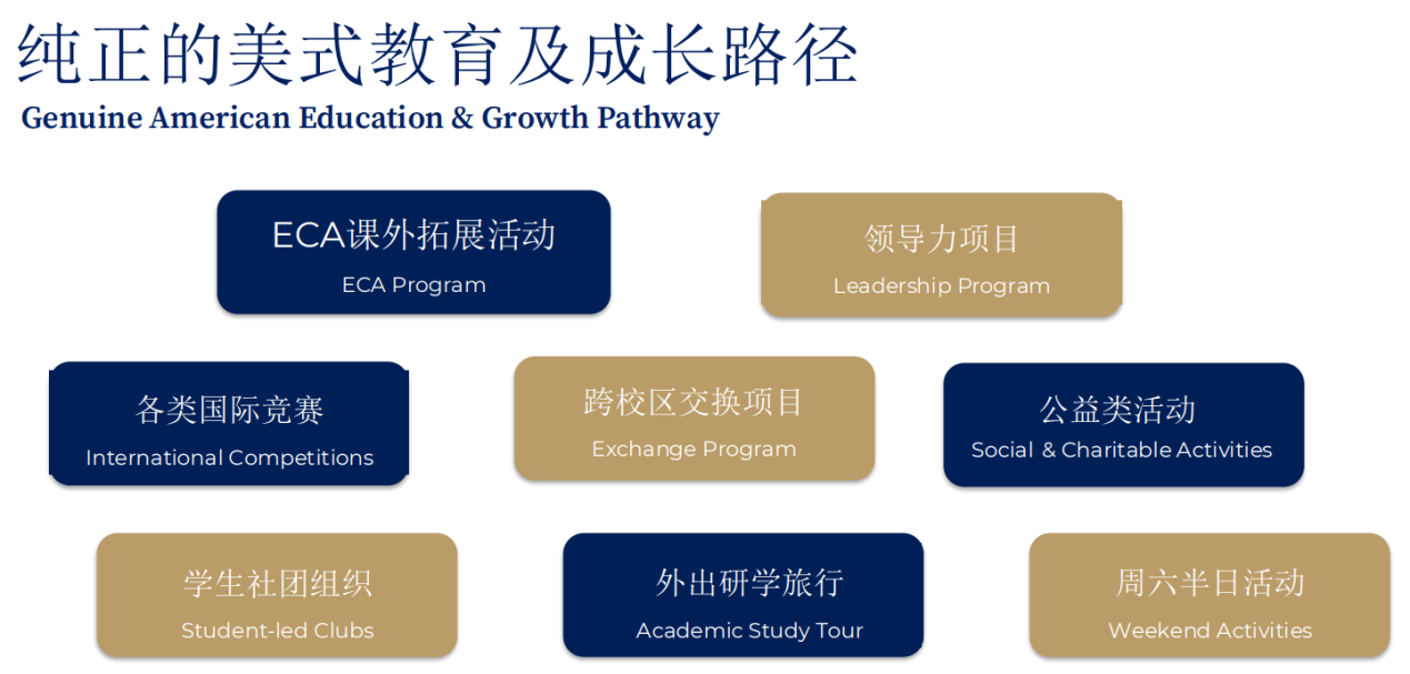 森林城市国际学校