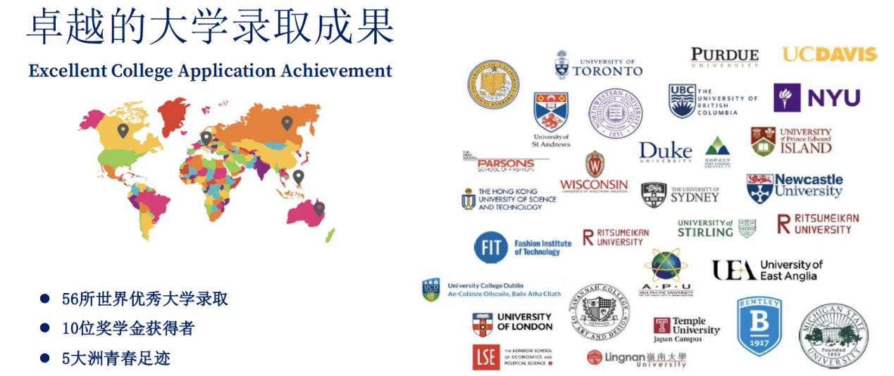 森林城市国际学校