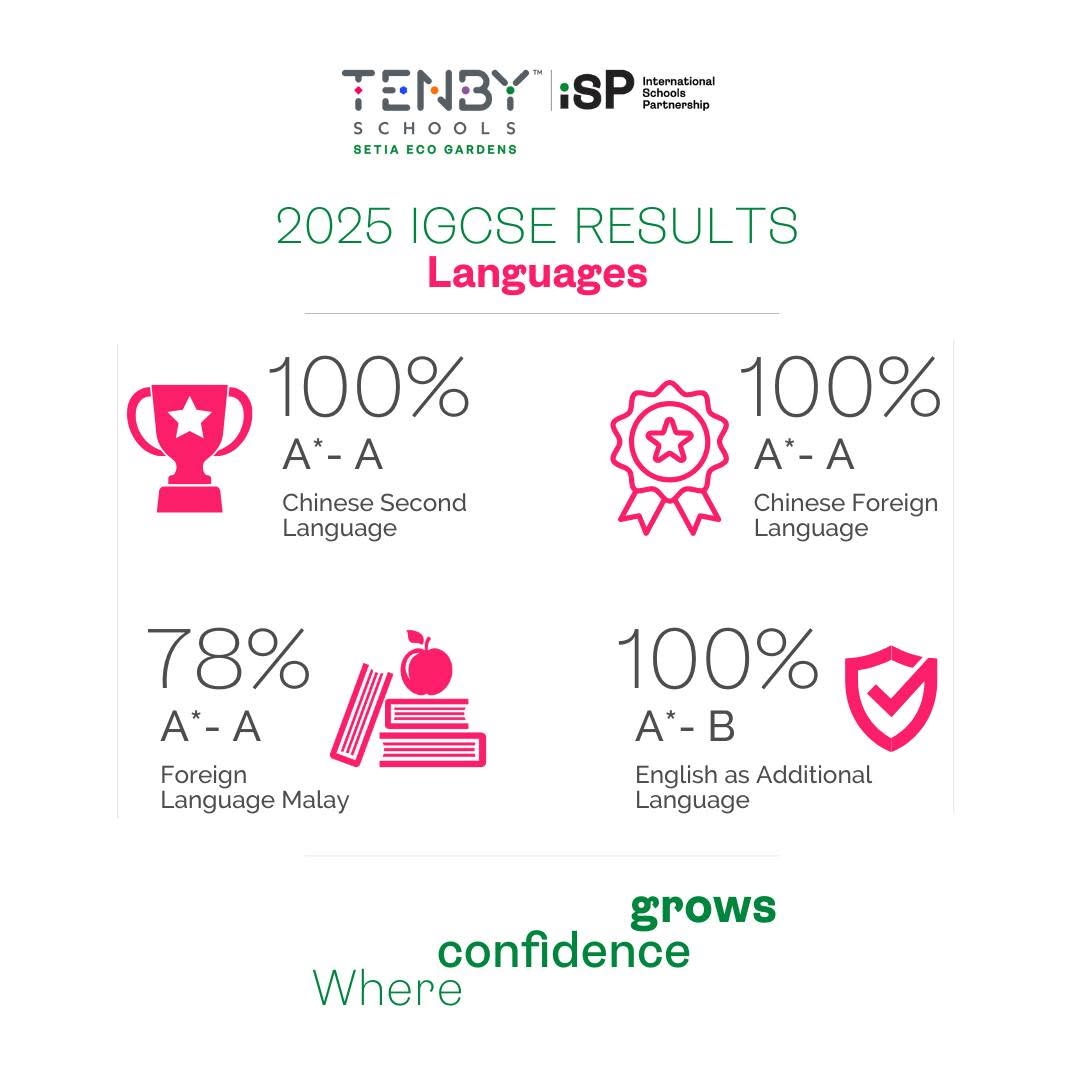Tenby International School Setia Eco Gardens