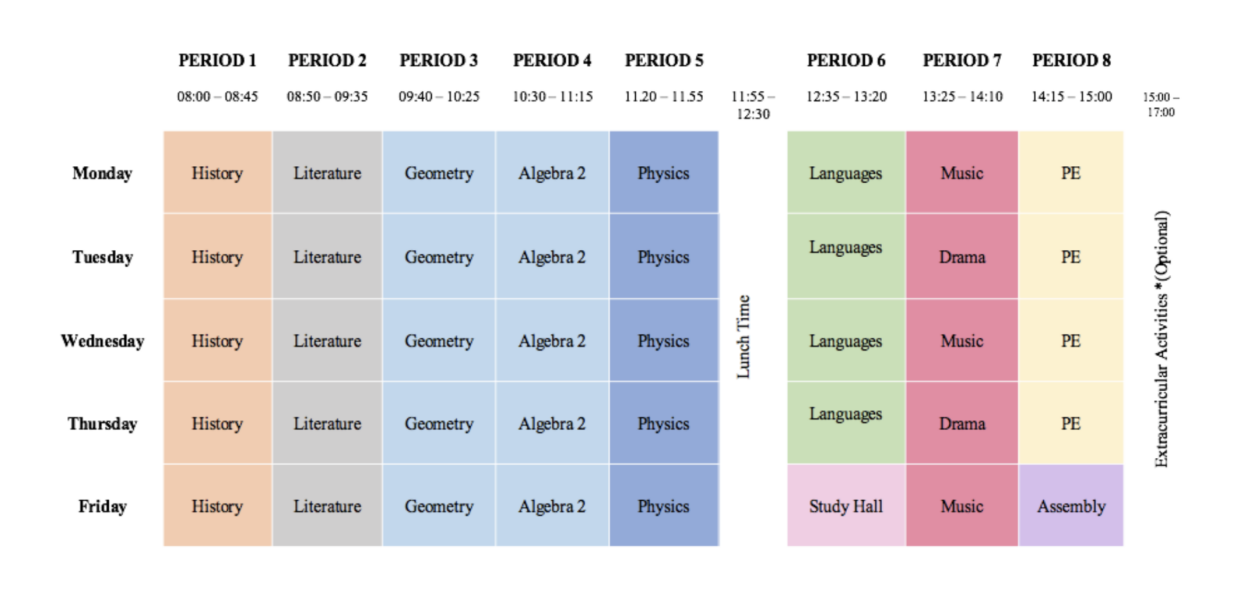 Rocklin国际学校